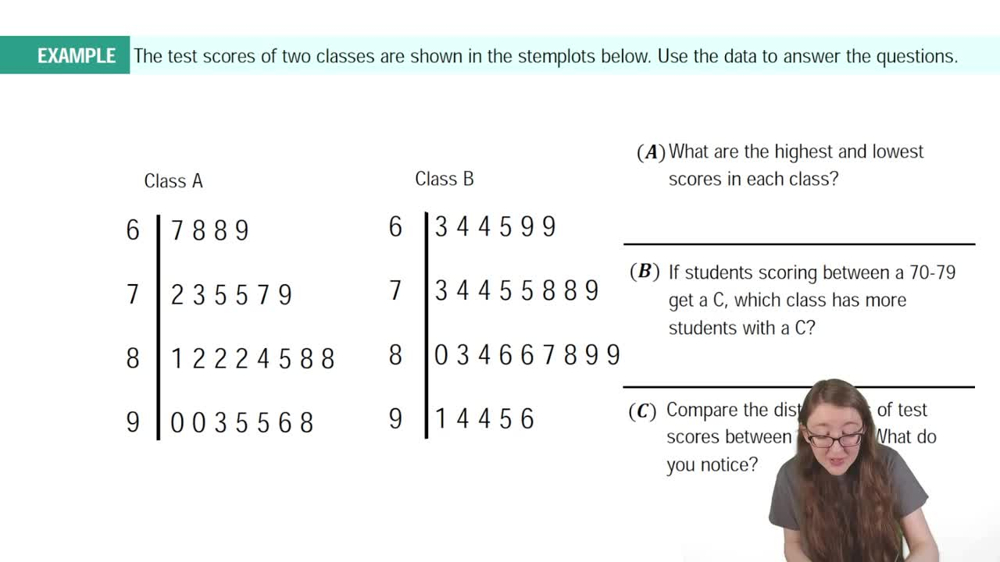 Stemplots Example 1