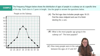 Frequency Polygons Example 1
