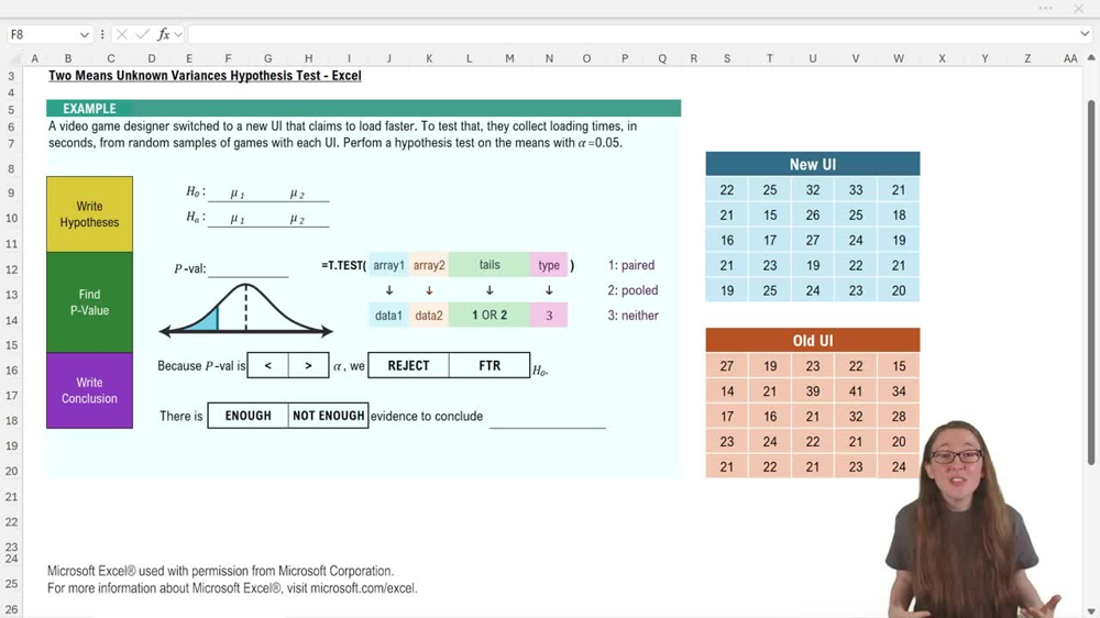 Two Means - Unknown Variances Hypthesis Test - Excel