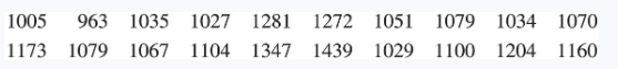 "Brain volume data set with values ranging from 963 to 1439 for statistical analysis."