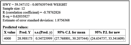 Table showing regression equation, sample size, correlation, and prediction intervals for car weight and fuel consumption.