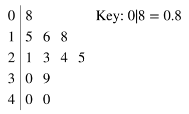 <IMAGE>