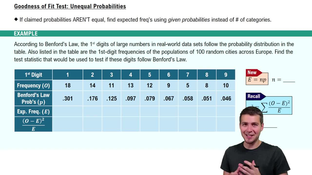 Goodness of Fit Test: Unequal Probabilities