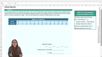 Quadratic Regression - Excel