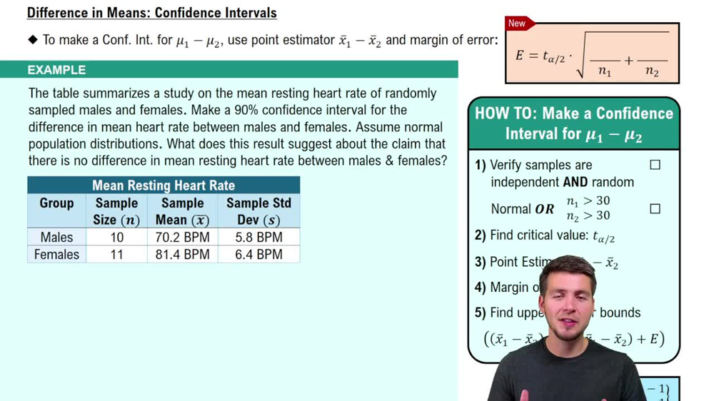Difference in Means: Confidence Intervals