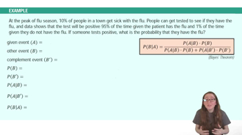  Bayes' Theorem Example 1