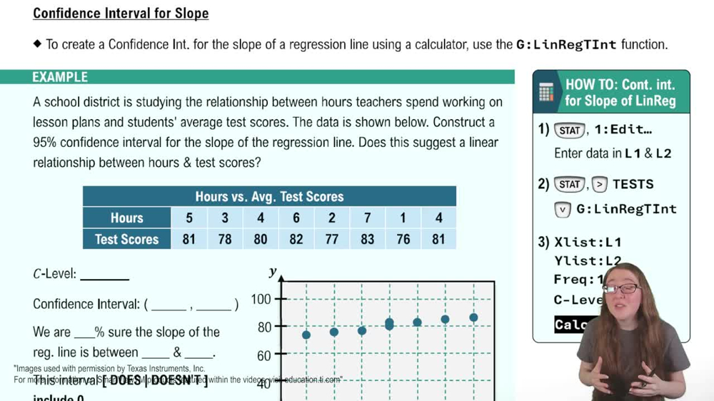 Confidence Interval for the Slope of a Regression Line