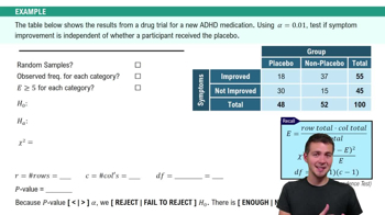 Independence Test Example 1