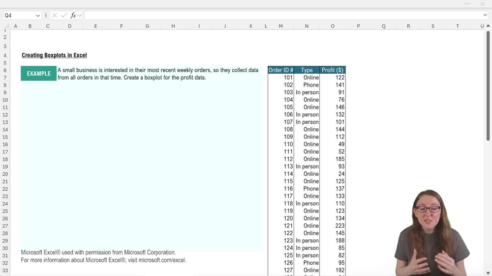 Boxplots-Excel Example 1