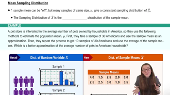 Sampling Distribution of Sample Mean