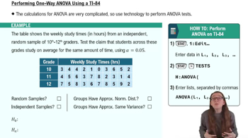 ANOVA Test Using TI-84