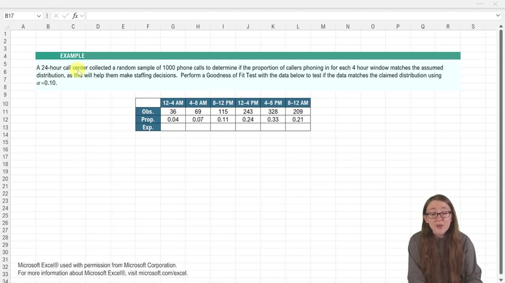 Goodness of FIt Test - Excel Example 1