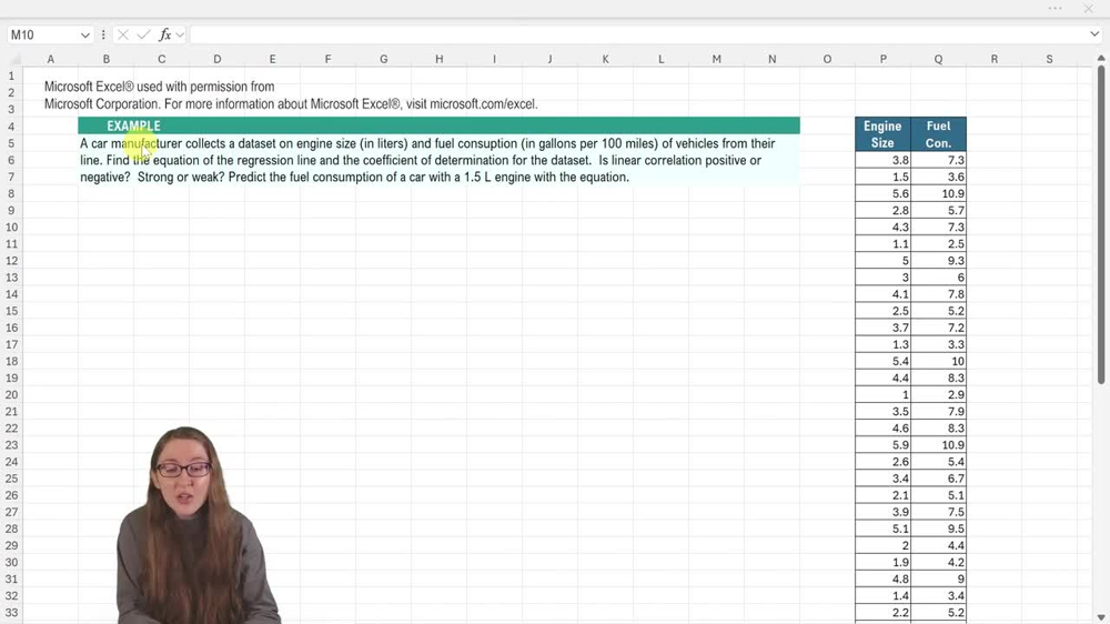 Regression Line Equation and Coefficient of Determination - Excel Example 1
