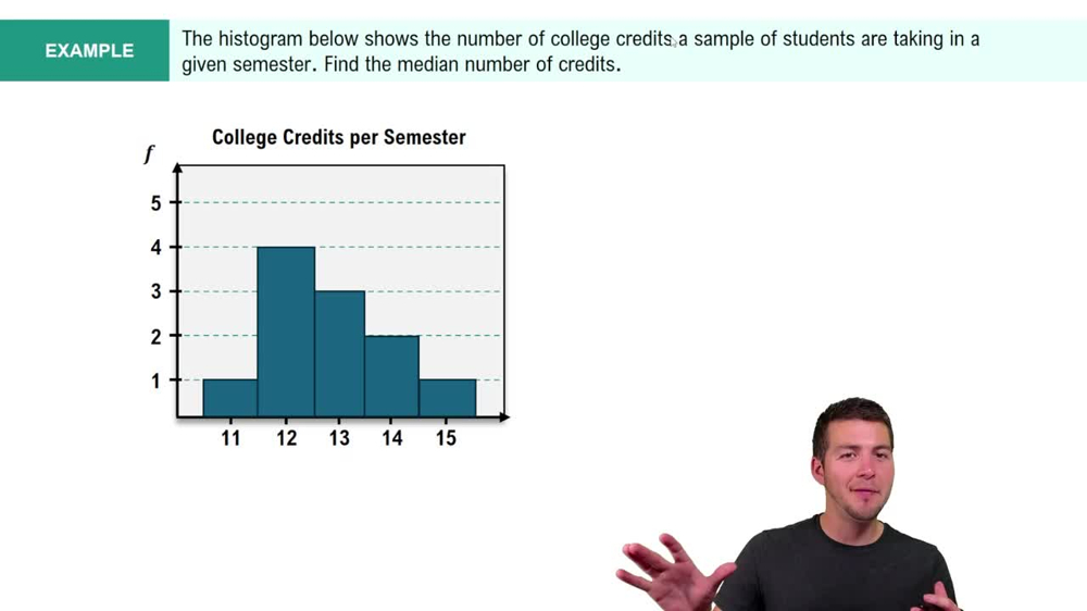 Calculating the Median Example 1
