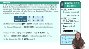 Goodness of Fit Test Using a TI-84 Example 1