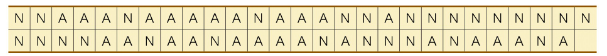 Super Bowl winners: N for NFC, A for AFC. Sequence: NNNAAANANAAANNNANNNNNANNNNNNNNA.
