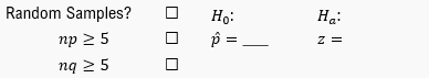 Checklist for hypothesis testing: random samples, null and alternative hypotheses, sample proportion, and z-value calculation.