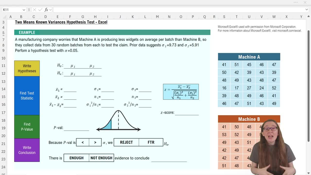Two Means -Sigma Known Hypothesis Test - Excel