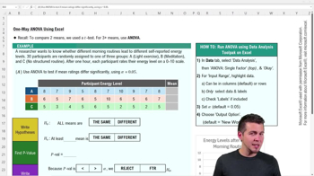 One-Way ANOVA Using Excel