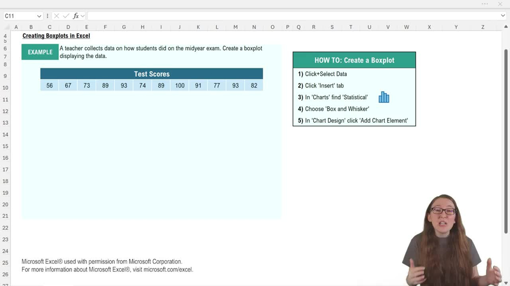 Boxplots-Excel