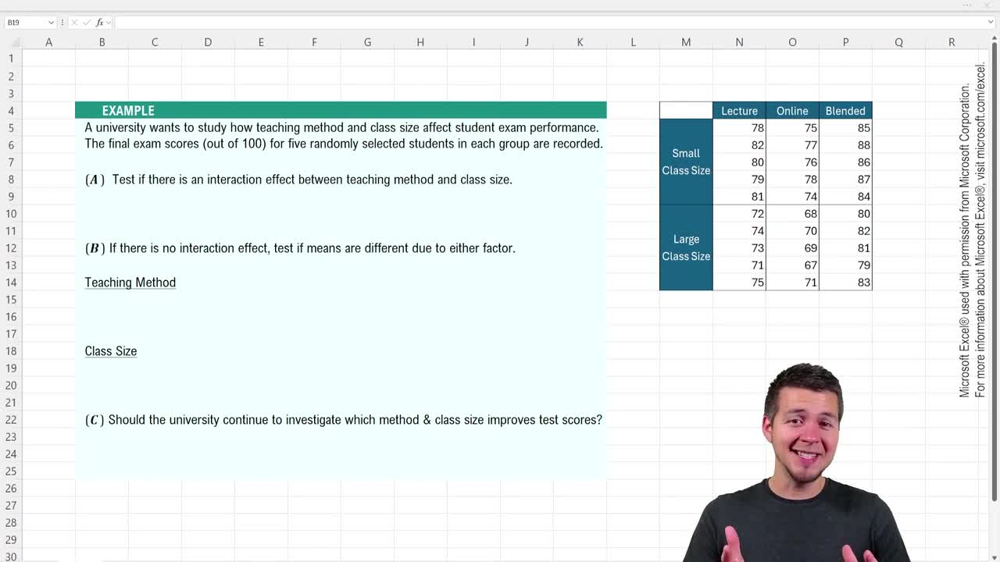 Two-Way ANOVA Using Excel Example 1