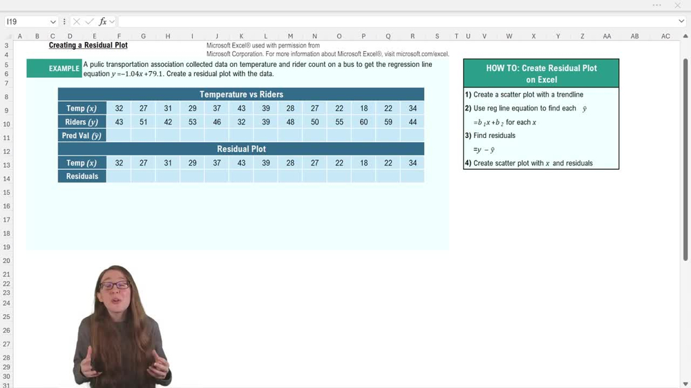 Finding Residuals and Creating Residual Plots - Excel
