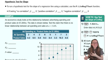 Hypothesis Test for the Slope of a Regression Line