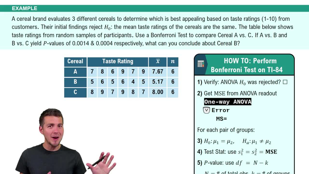 The Bonferroni Test Example 1