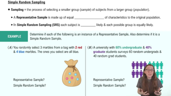 Simple Random Sampling