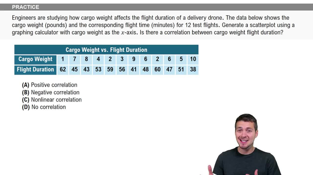 Creating Scatterplots - Graphing Calculator Practice 2