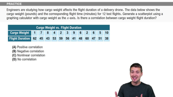 Creating Scatterplots - Graphing Calculator Practice 2