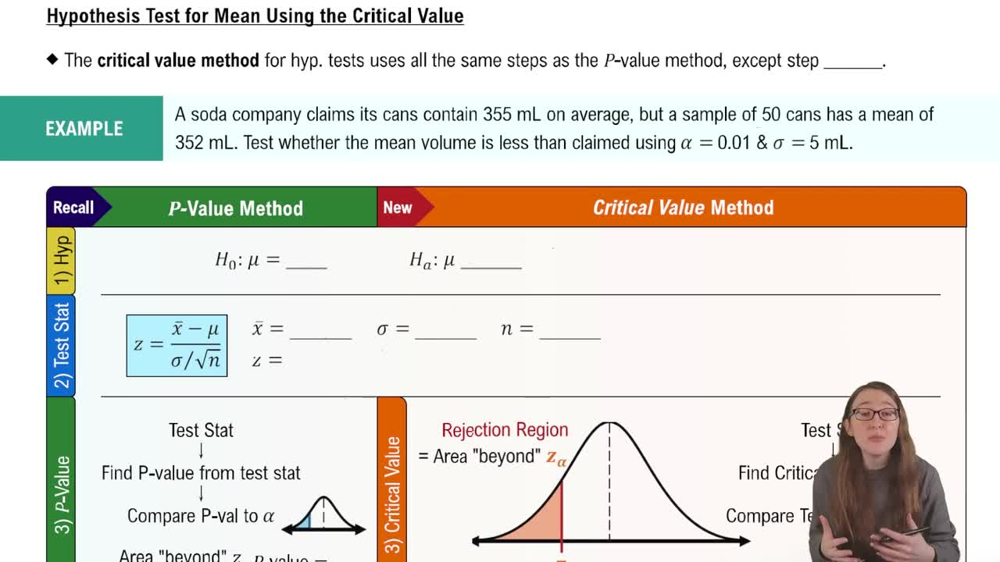 Performing Hypothesis Test with Critical Values