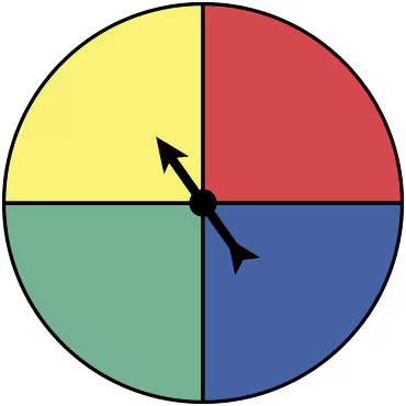 A circular spinner divided into four equal sections colored yellow, red, green, and blue, with an arrow pointing to yellow.