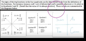 Determining signs of trig functions terminating in different quadrants