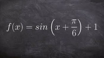 How to Graph the Sine Function by Applying a Phase Shift and Vertical Translation