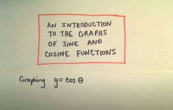 The Graph of Cosine, y = cos (x)