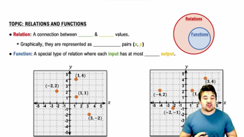 Introduction to Relations and Functions