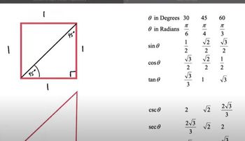 Deriving Trig Ratios for 45 degrees (pi/4 radians)