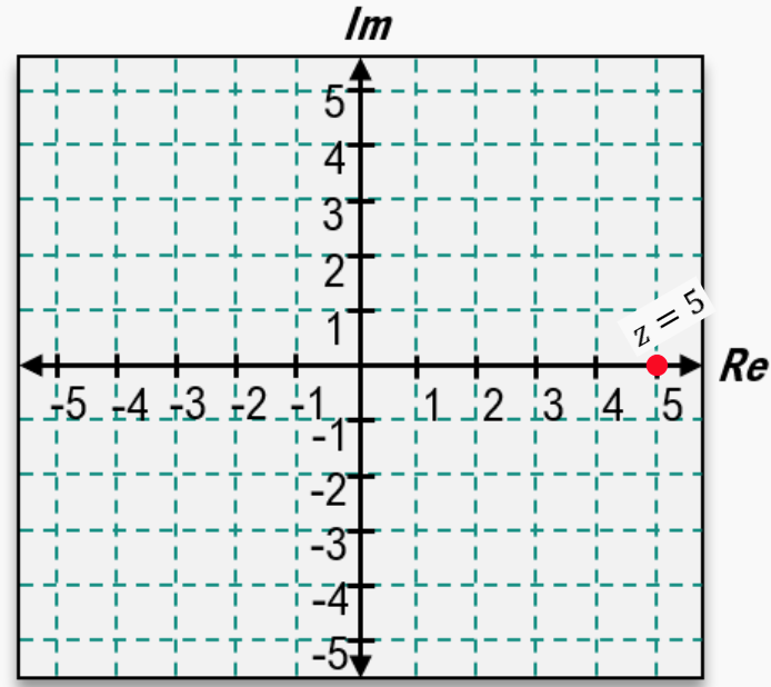 option a