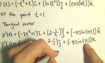 Unit Tangent Vector at a Given Point