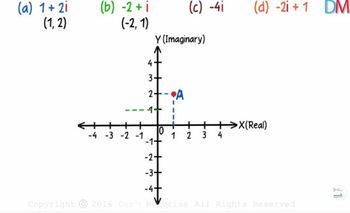 Complex Numbers - Argand Plane Part 2 | Don't Memorise