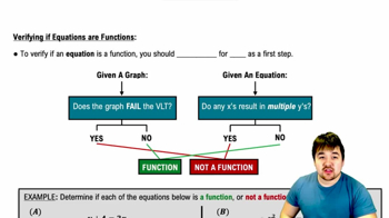 Verifying Equations as Functions