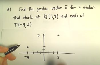Position Vector and Magnitude / Length