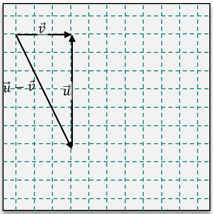 option a