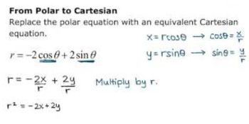 Converting between Polar and Cartesian equations