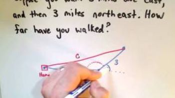 The Law of Cosines