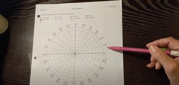 Plotting Polar Coordinates