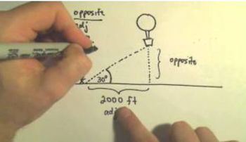 Finding the Height of an Object Using Trigonometry, Example 1