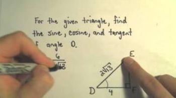 The Trigonometric Functions: The Basics!