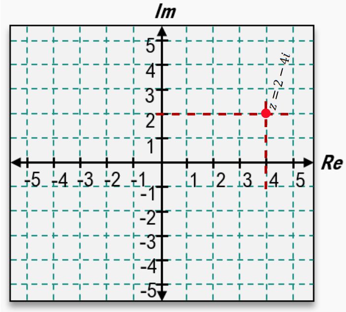 option c